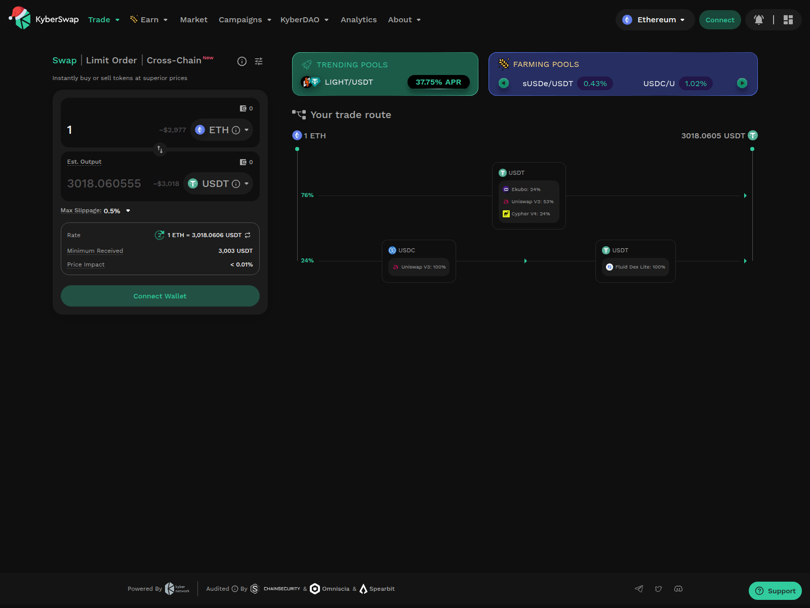 Screenshot of kyberswap.co