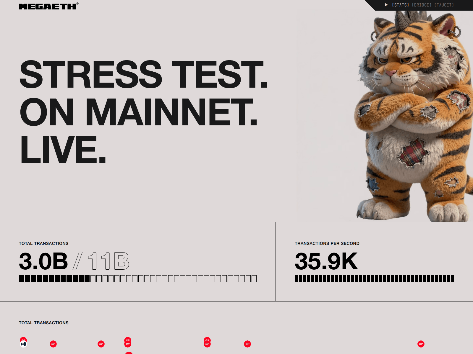Screenshot of stress.megaehth.com