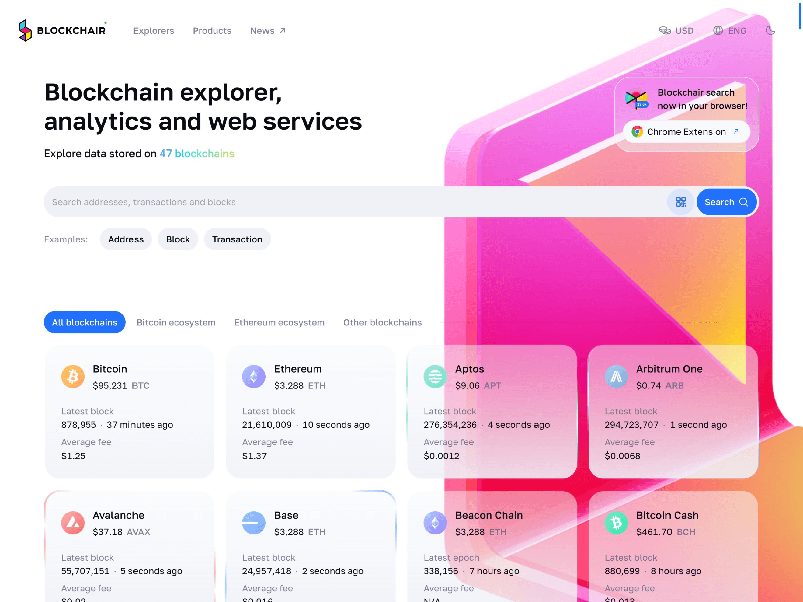 Screenshot of blockhcair.github.io