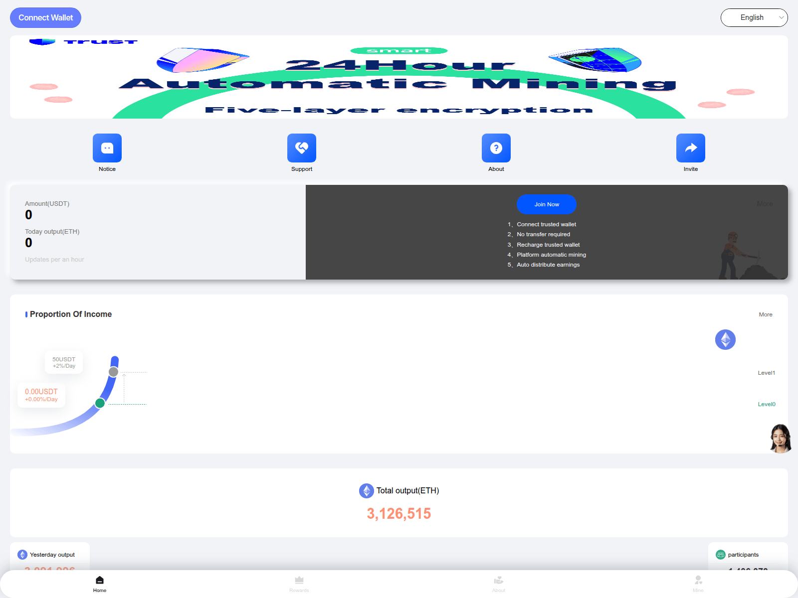 Screenshot of eth-defi22.com