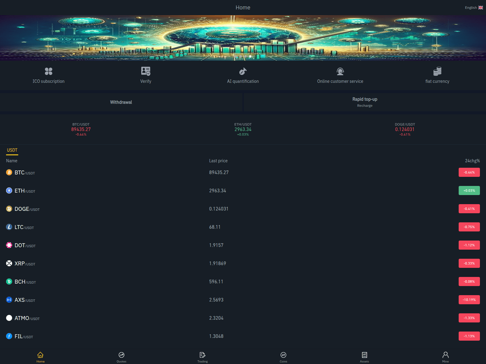 Screenshot of m.blockchainmusdc.com