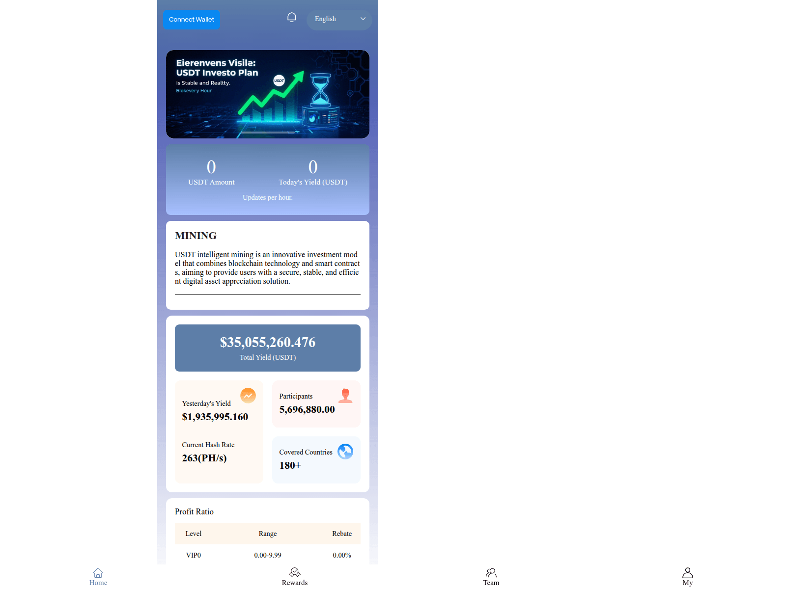 Screenshot of polrenda.com