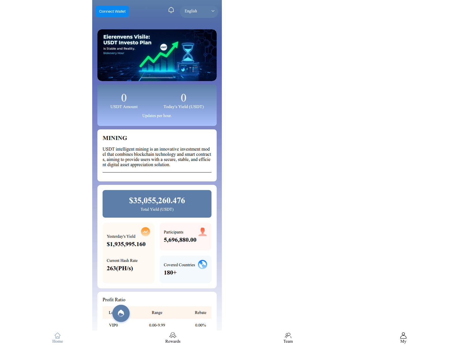 Screenshot of polvip.net