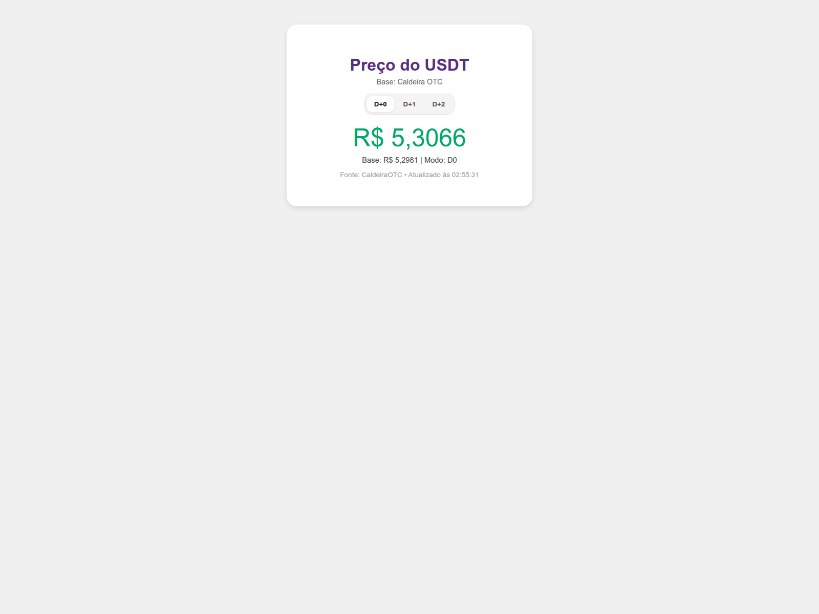 Screenshot of precousdt.com.br