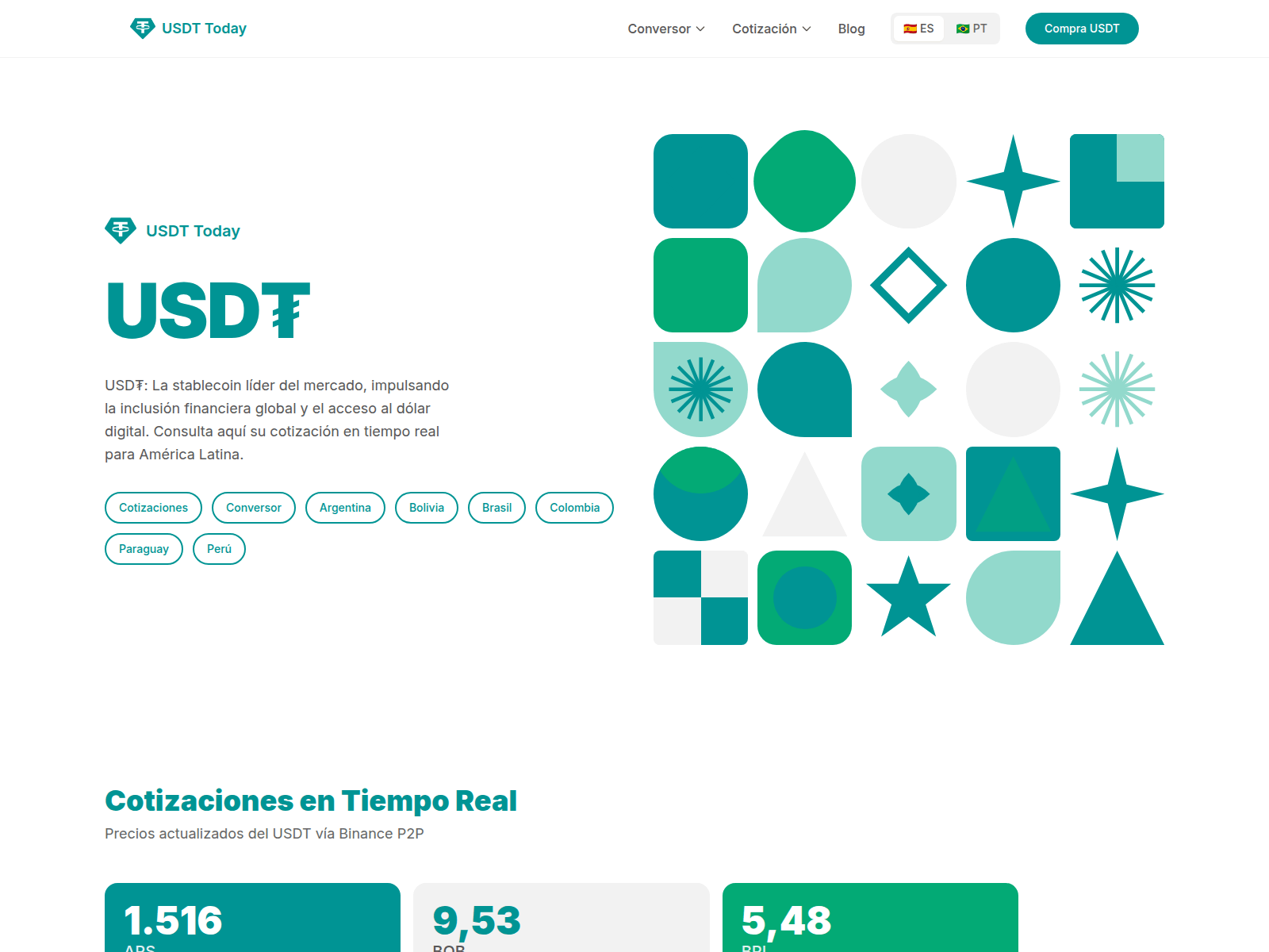 Screenshot of usdt.today
