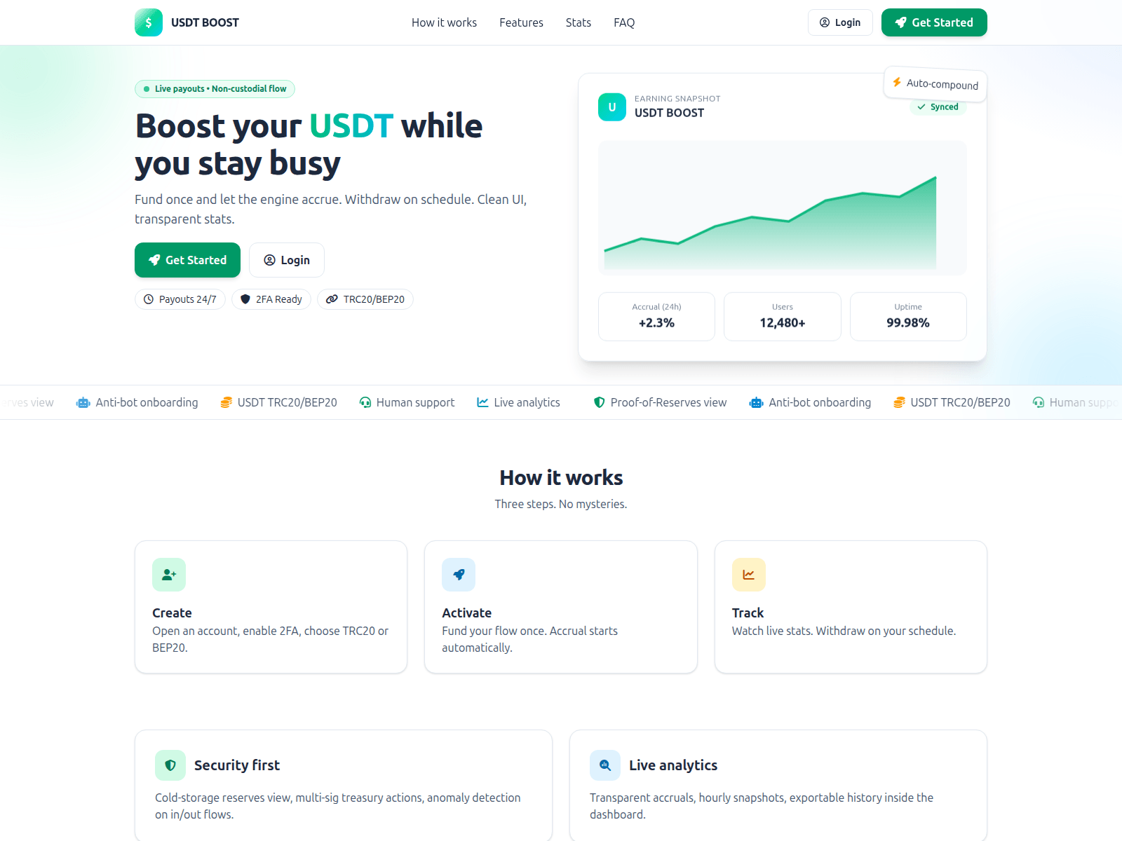 Screenshot of ussdtboost.xyz