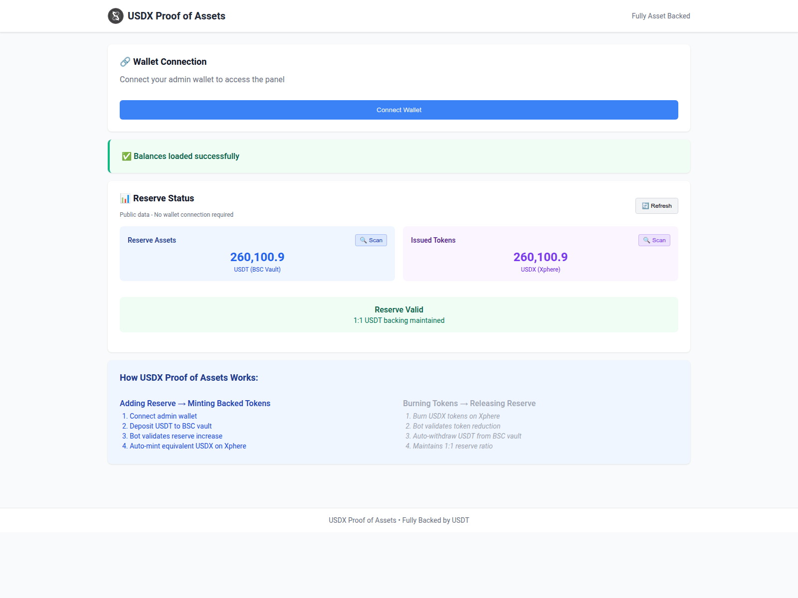 Screenshot of usdxproof.com