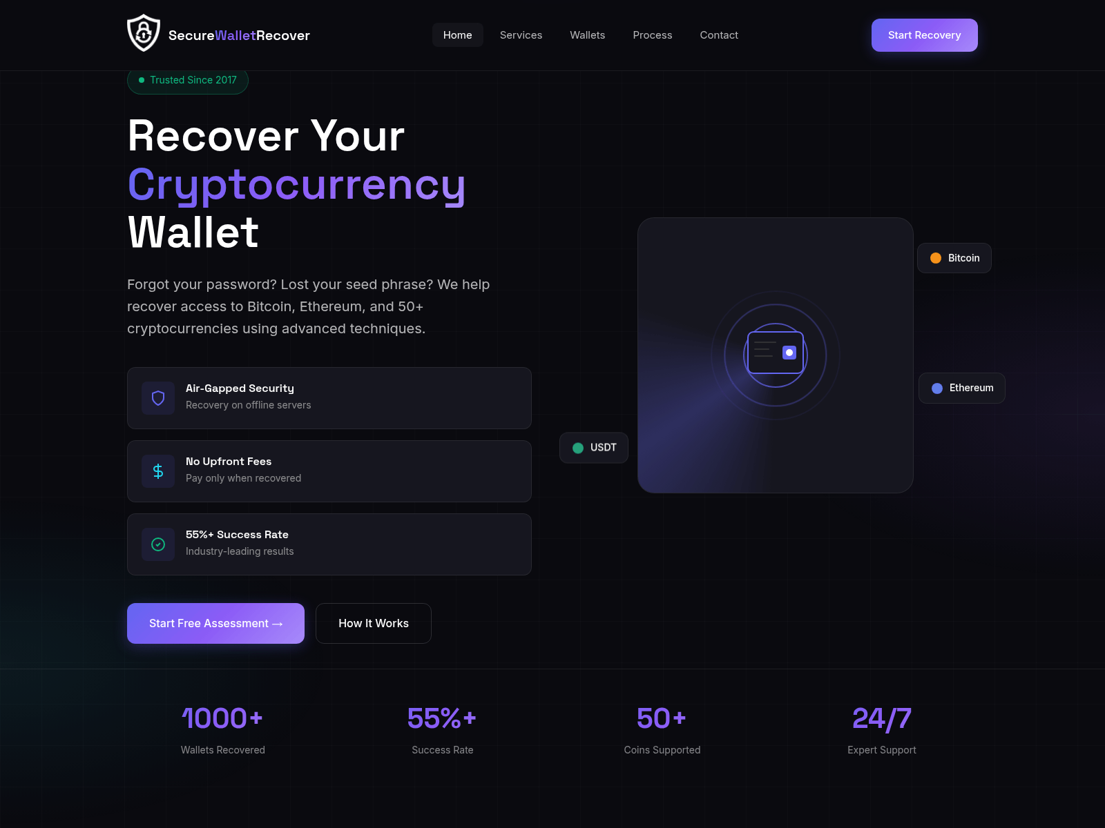 Screenshot of www.securewalletrecover.com