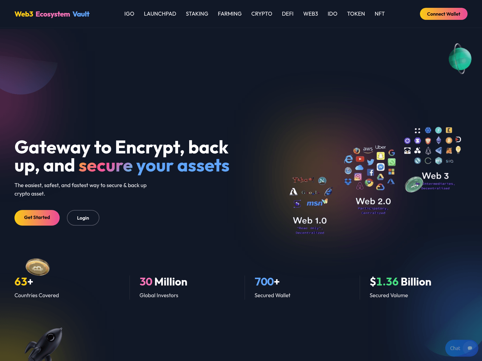 Screenshot of secureweb3llc.com