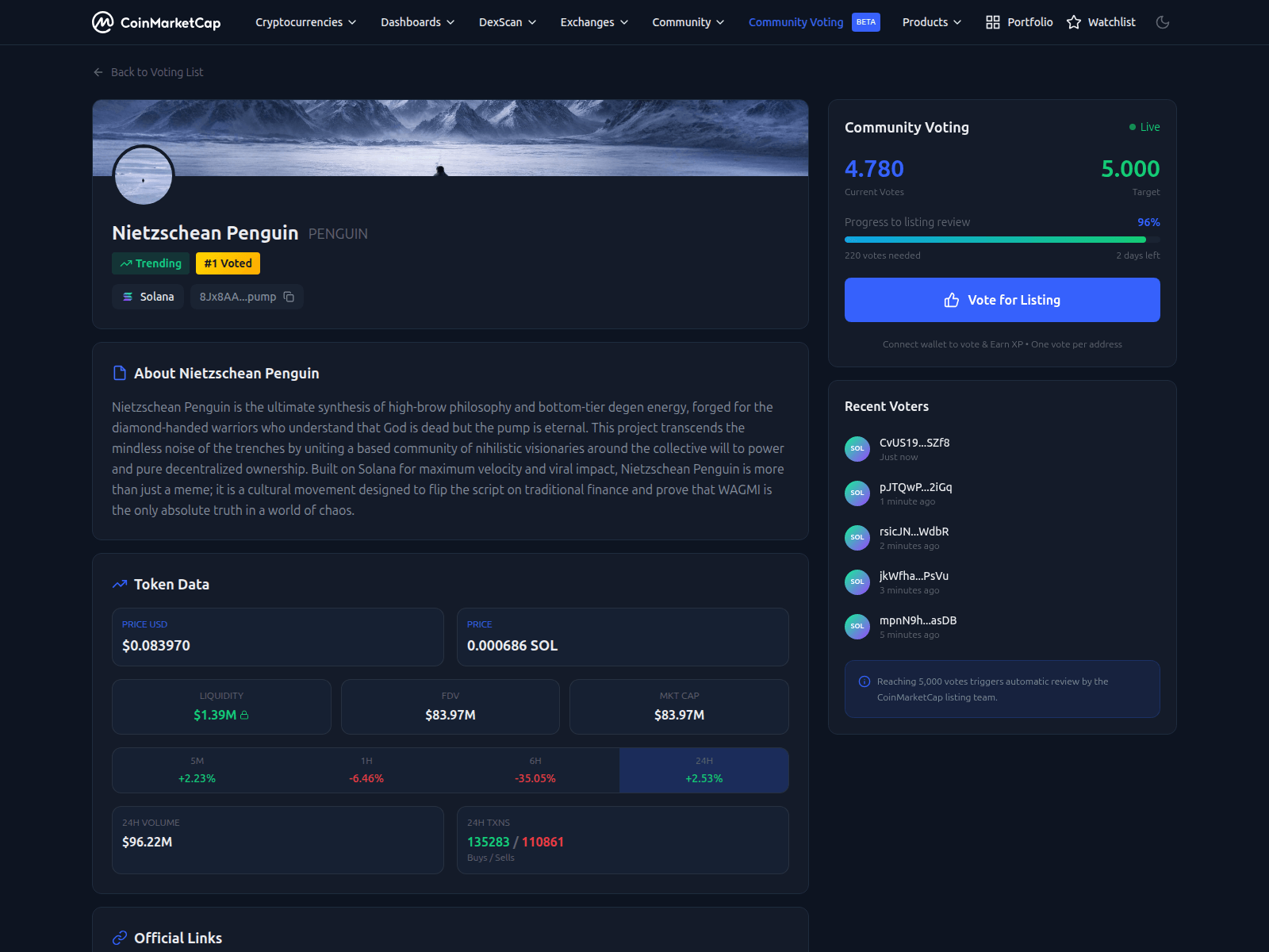 Screenshot of community-coinmarketcaps.com