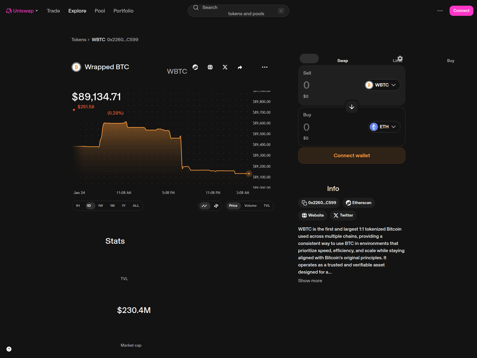 Screenshot of wbtc-uniswap.xyz