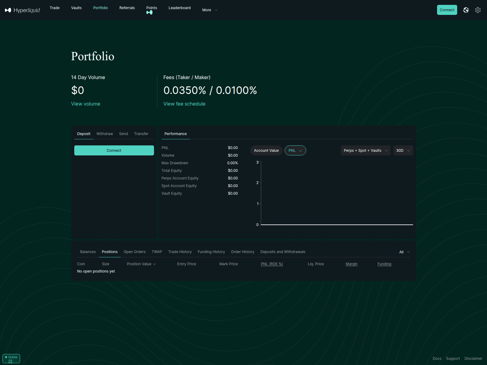 Screenshot of app.xn--hyperlquid-e8a.xyz
