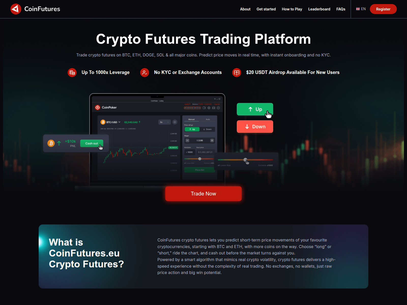 Screenshot of coinfutures.eu