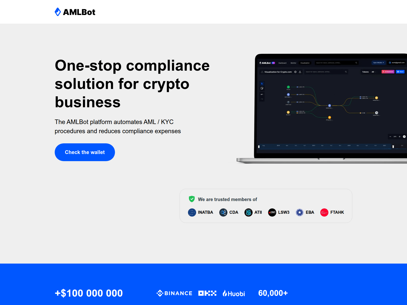 Screenshot of www.multiscan.app