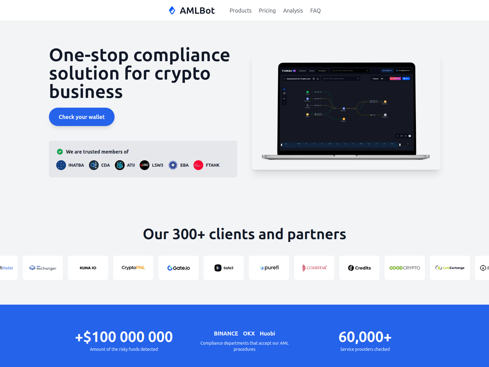 Screenshot of amltrustservices.com