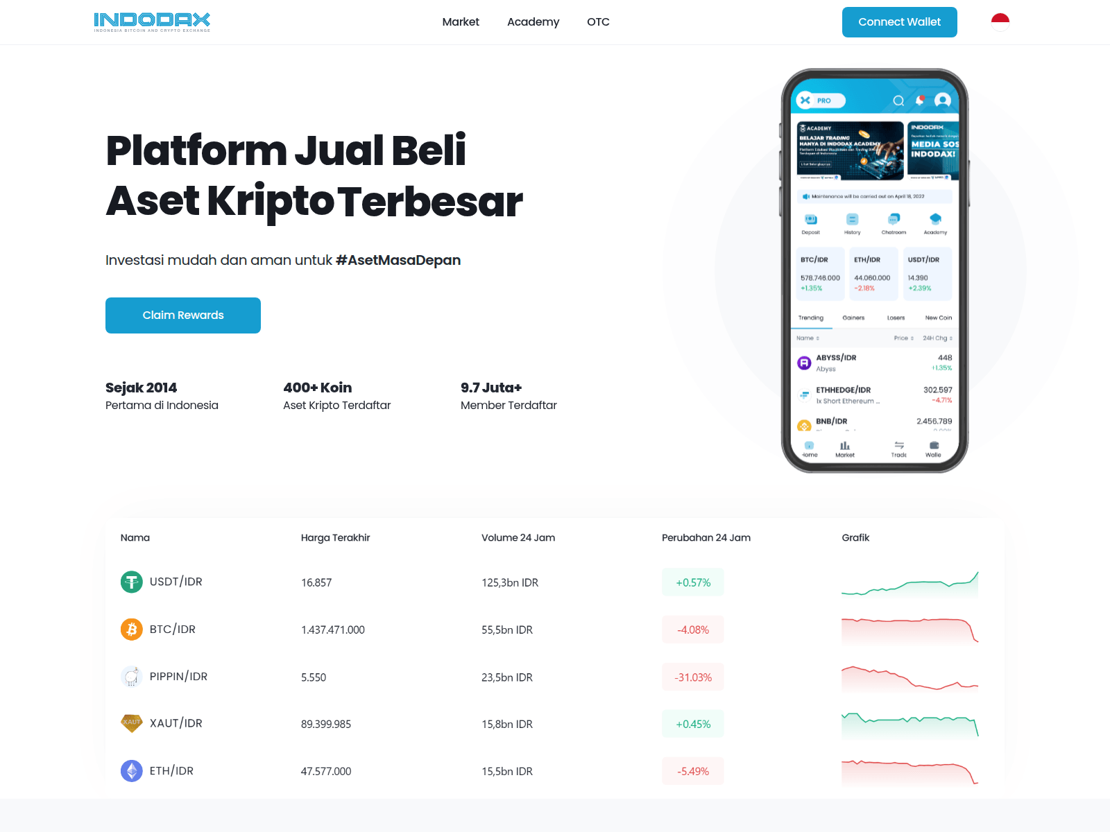 Screenshot of iddxupdate.live