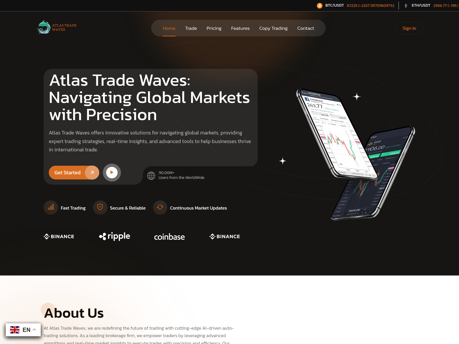 Screenshot of atlastradewaves.com