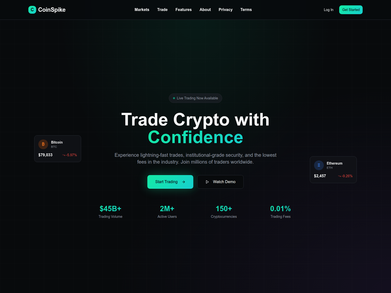 Screenshot of coin-spike.com