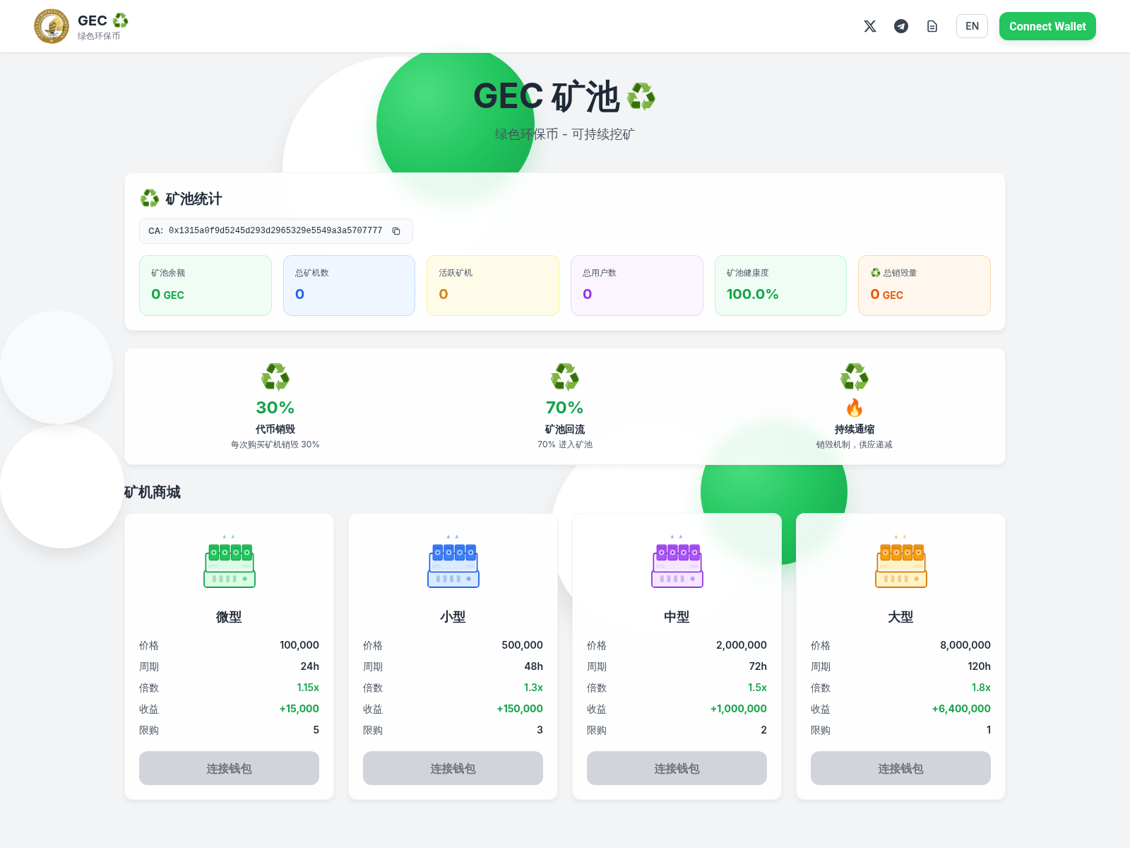 Screenshot of geccoin.org