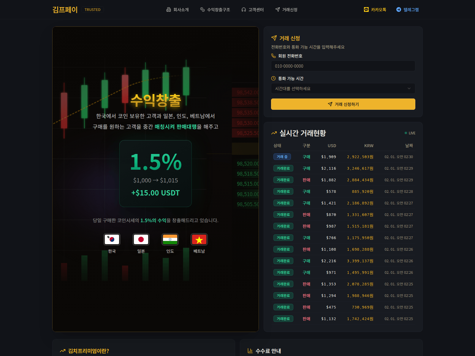 Screenshot of kimp-usdt.kr
