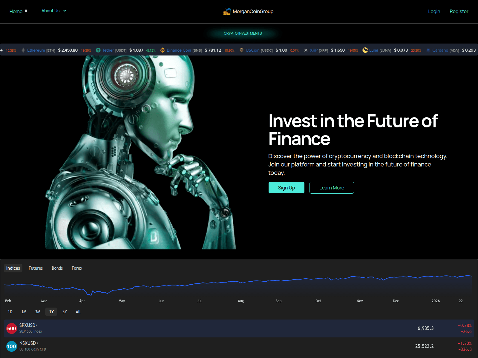 Screenshot of morgancoin.org