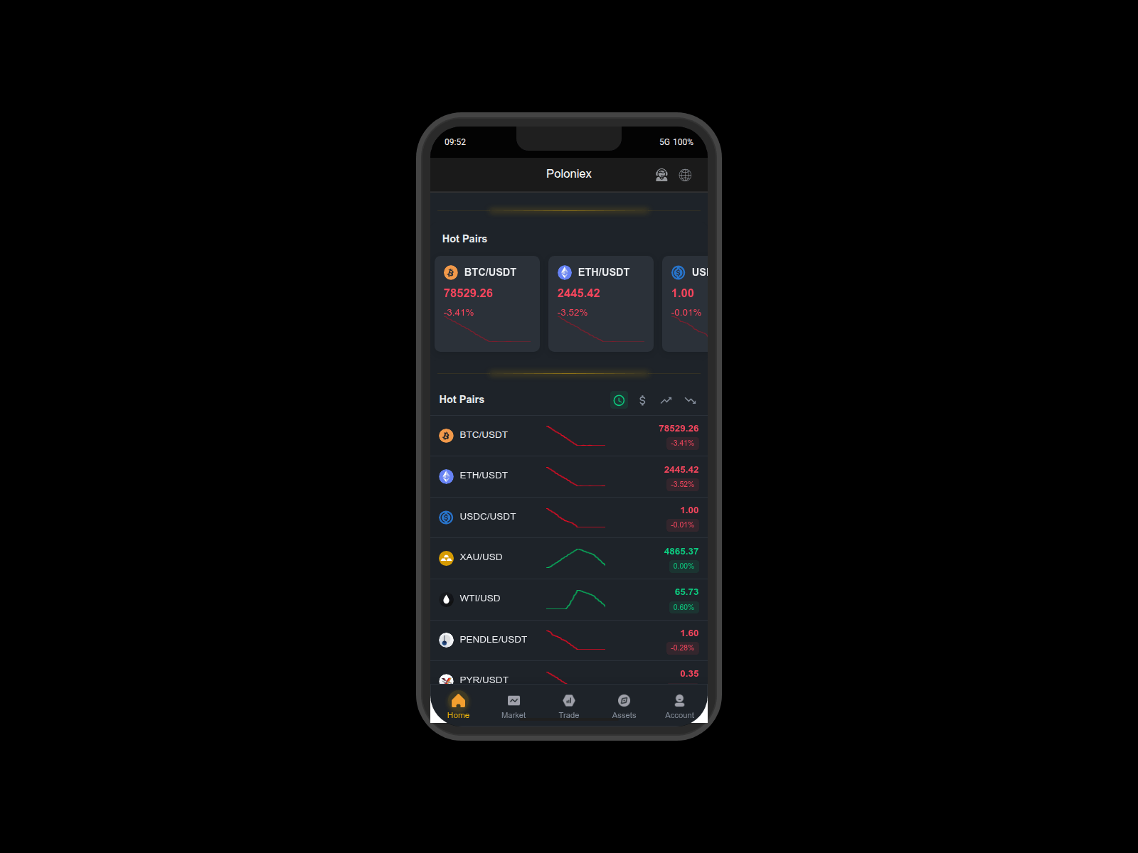 Screenshot of poloniexzone.cc