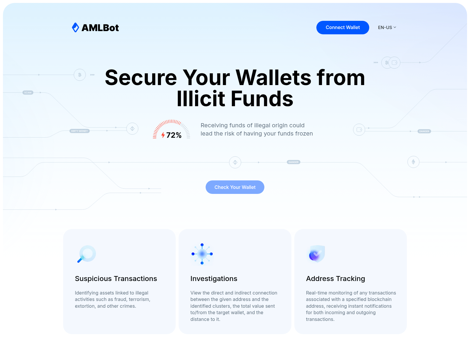 Screenshot of aml-checkbot.com