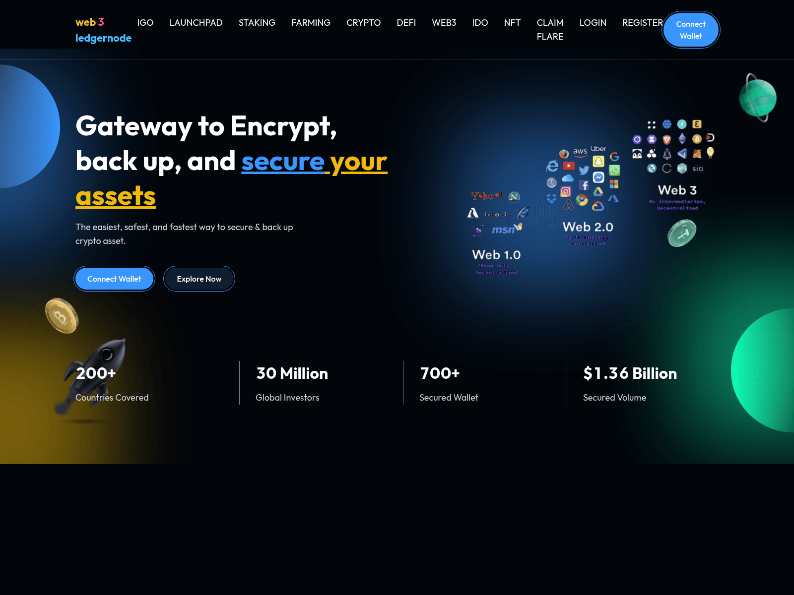 Screenshot of web3ledgernodes.com