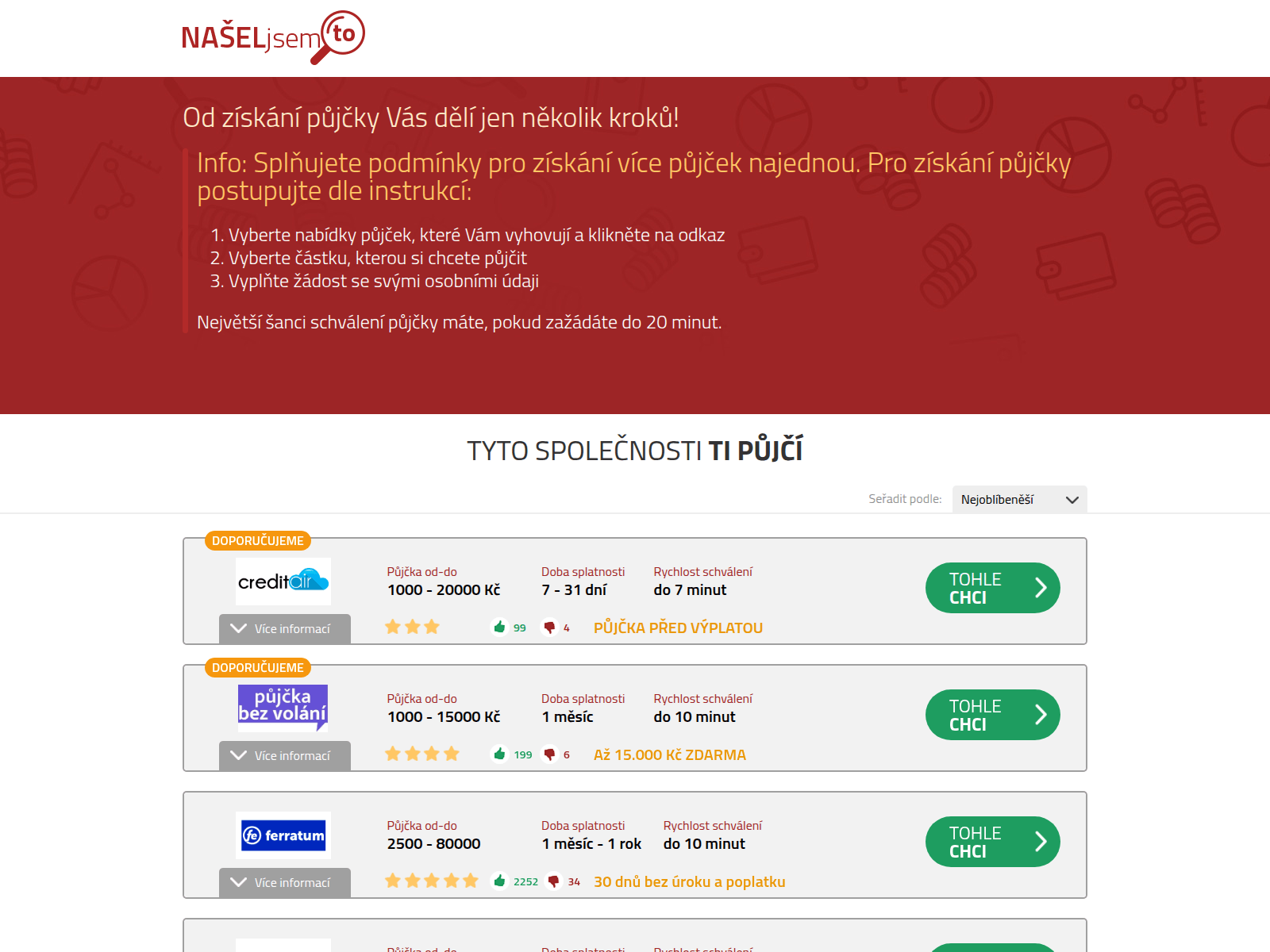Screenshot of mistrkredit.cz