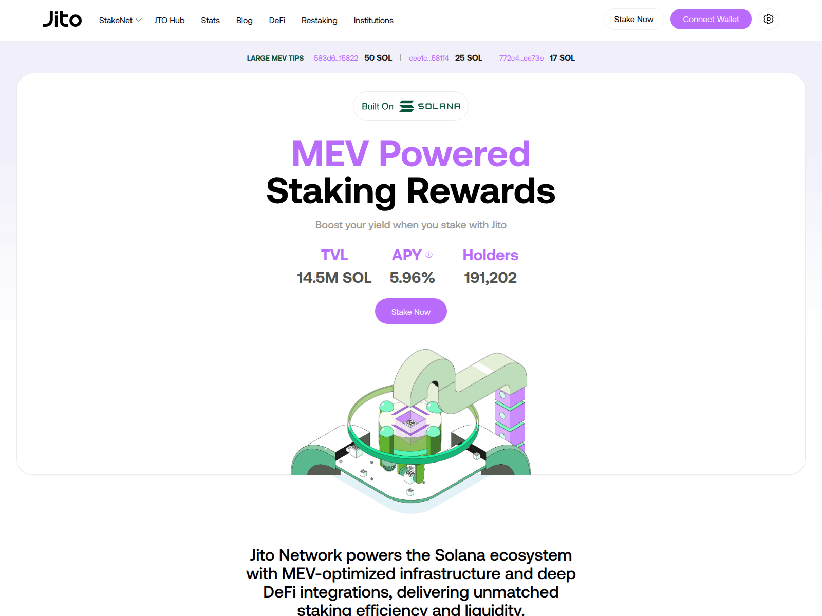 Screenshot of jito-foundation.org