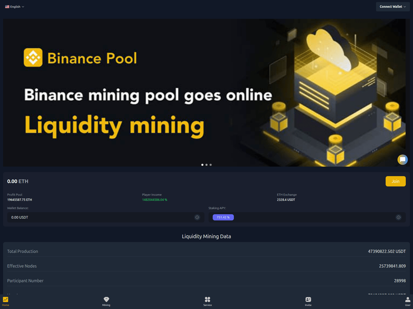 Screenshot of usdt.bictu.vip