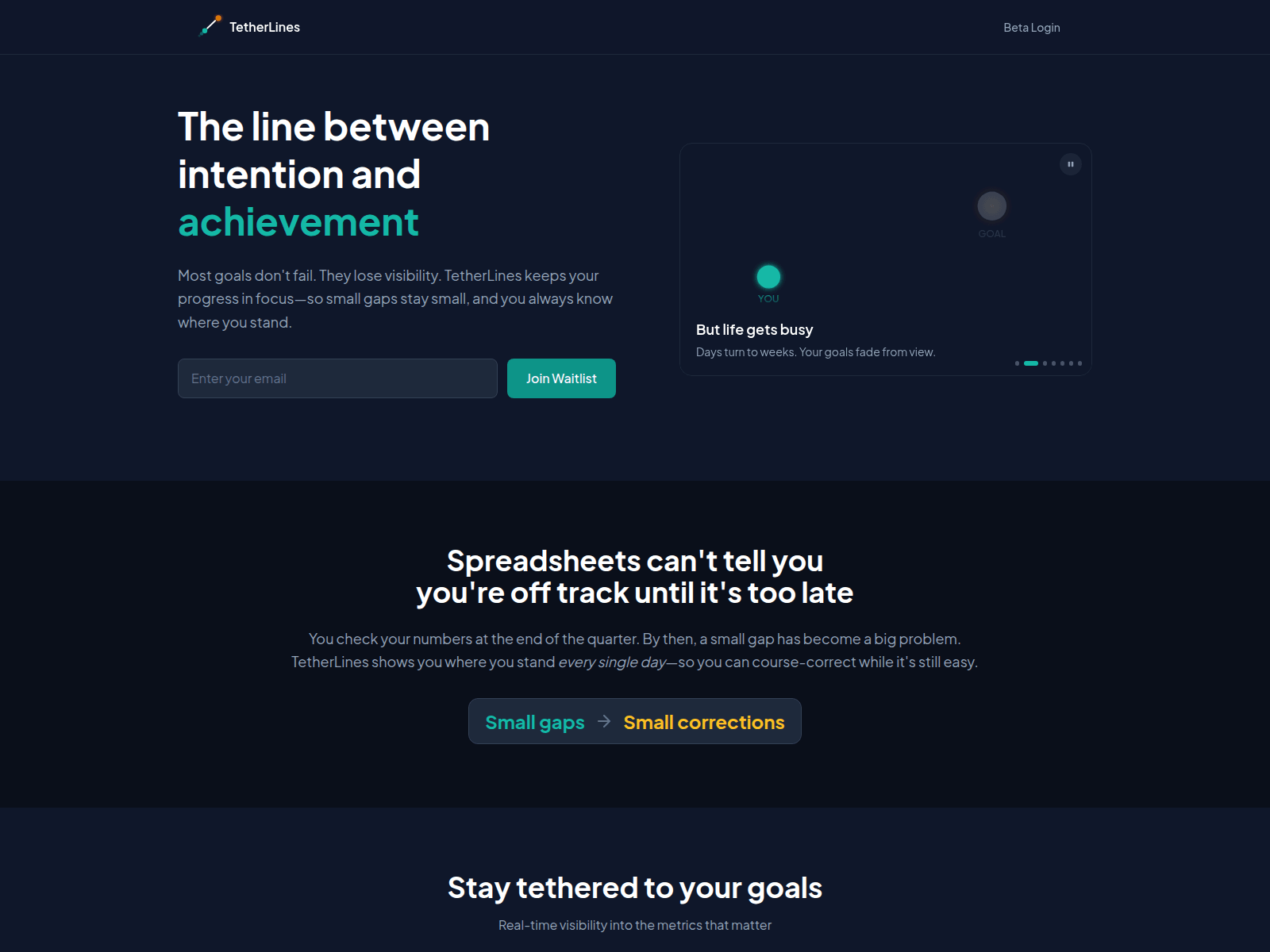 Screenshot of tetherlines.com