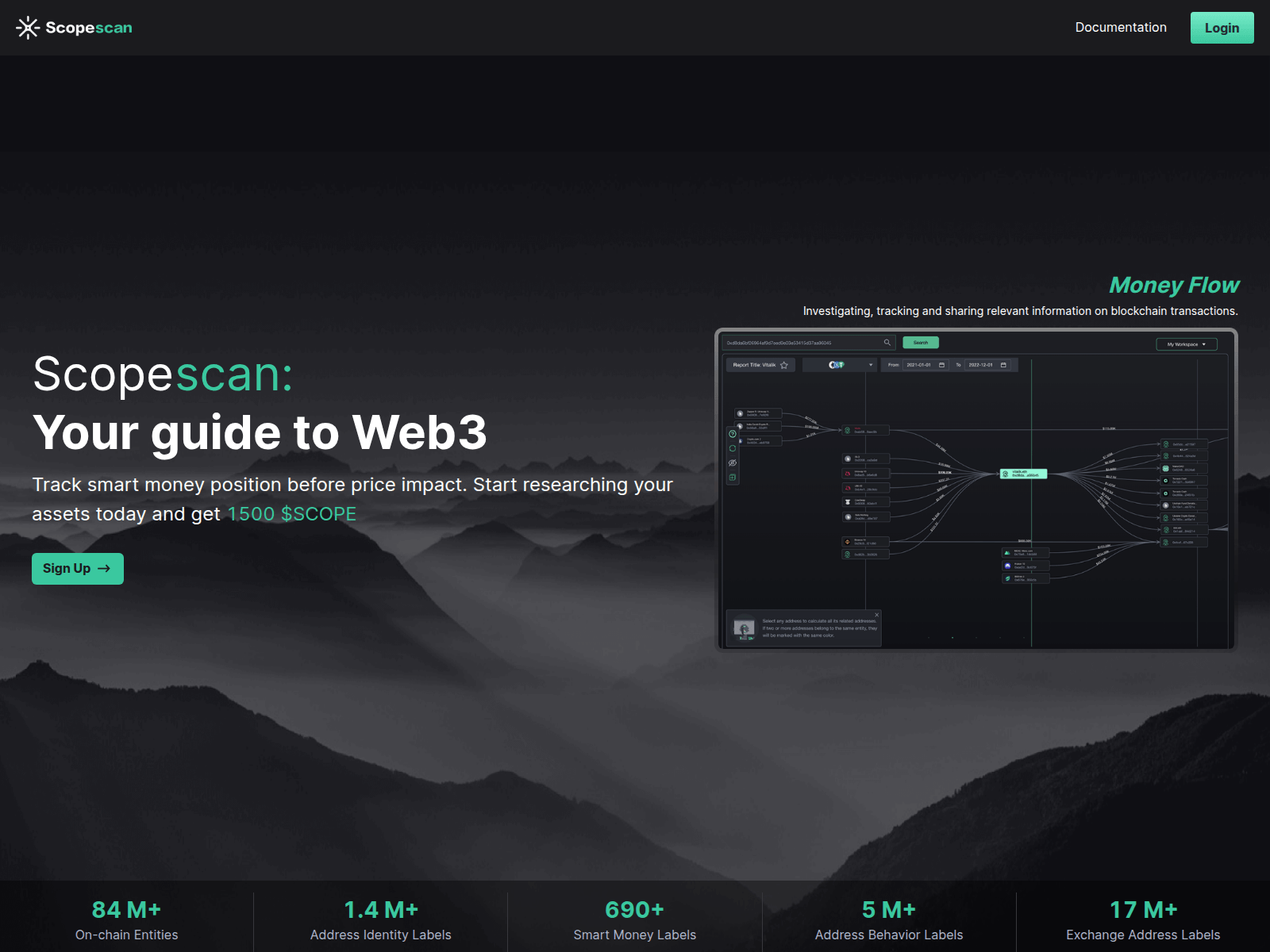 Screenshot of scopescan.io
