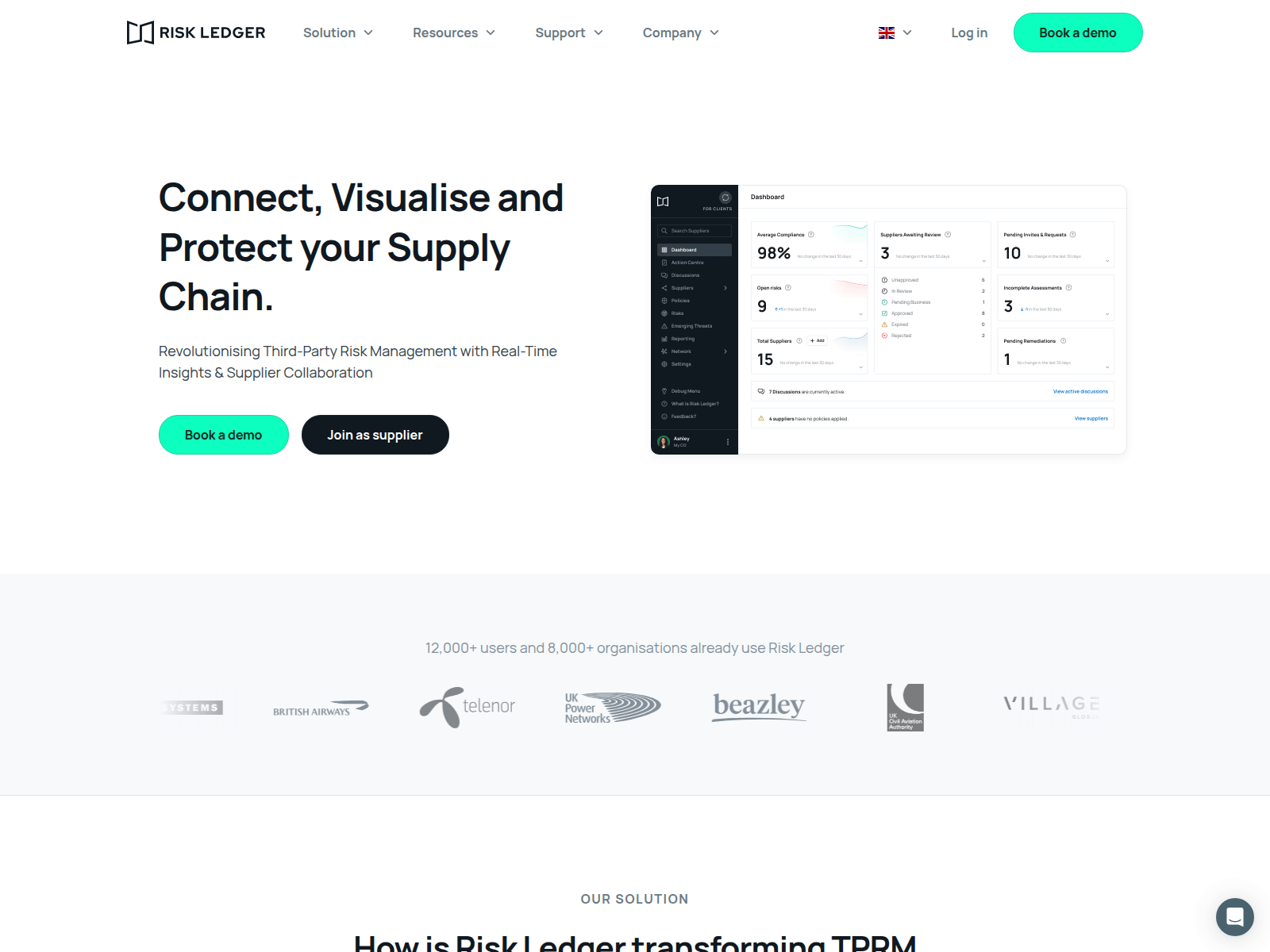 Screenshot of m.nowriskledger.com