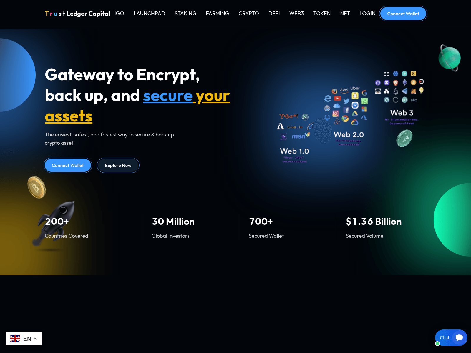 Screenshot of trustledgercapital.copywealths.com