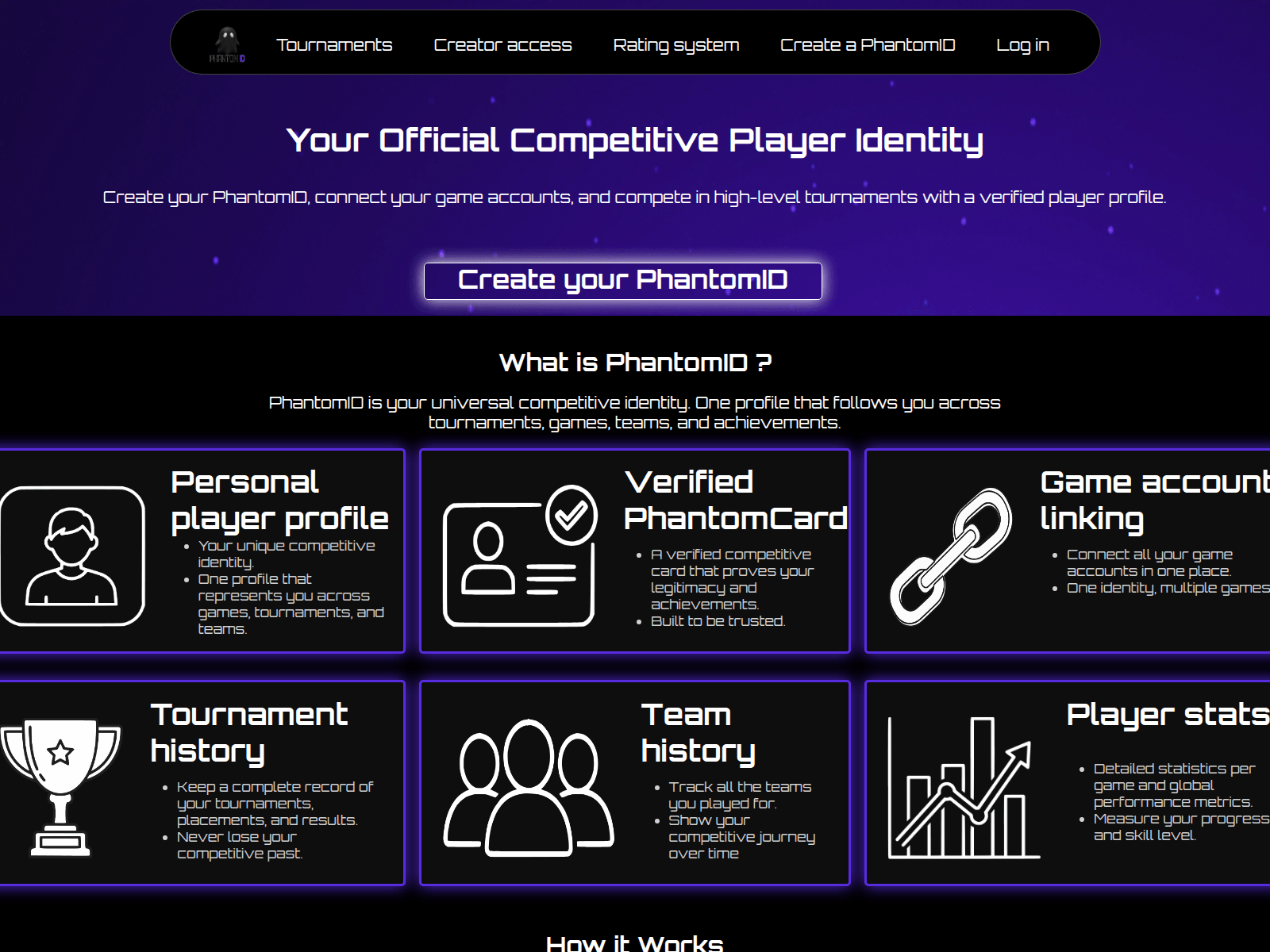 Screenshot of phantom-id.com