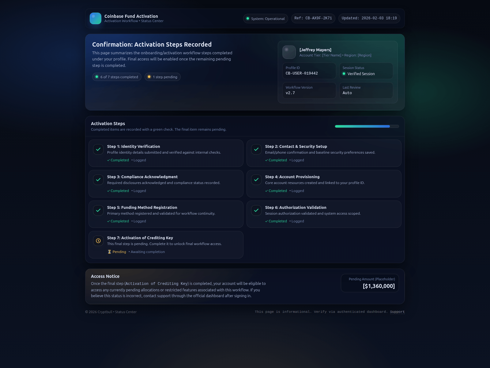 Screenshot of coinbase.cryptbull.org