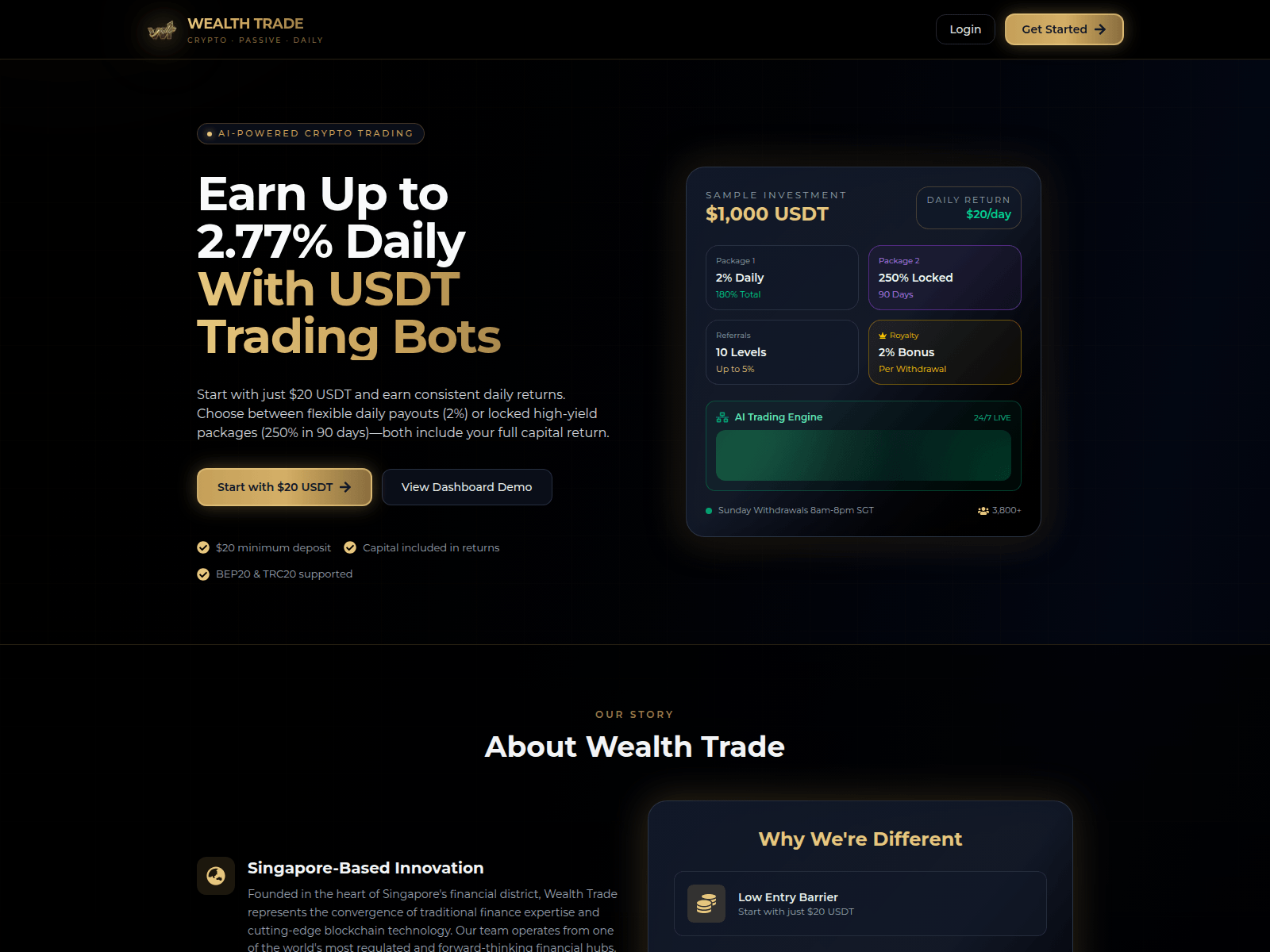 Screenshot of wealth-trade.net