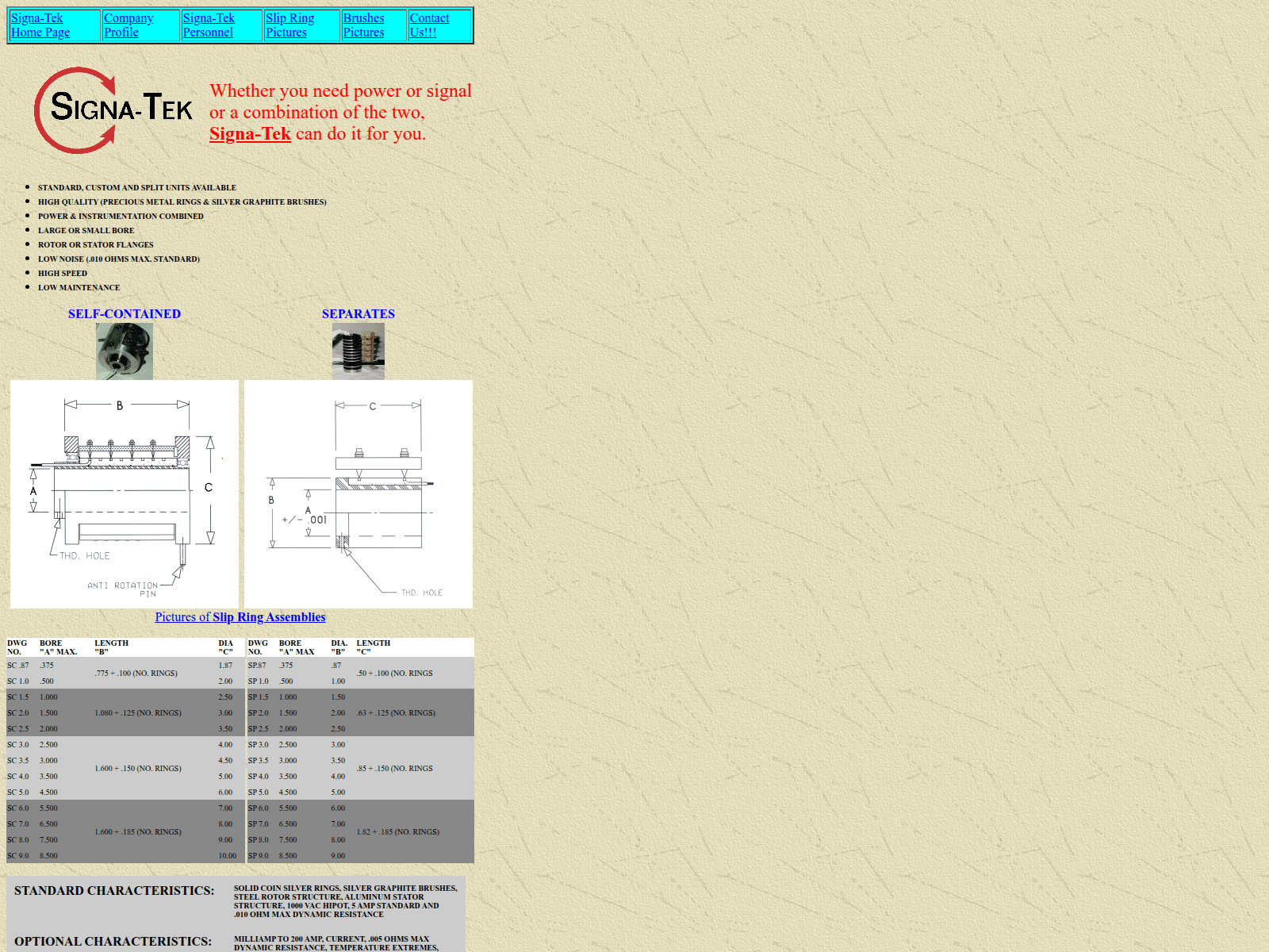 Screenshot of signa-tek.com