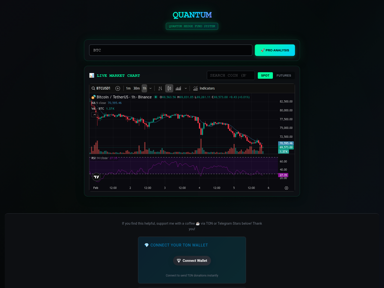 Screenshot of coin-setup.xyz