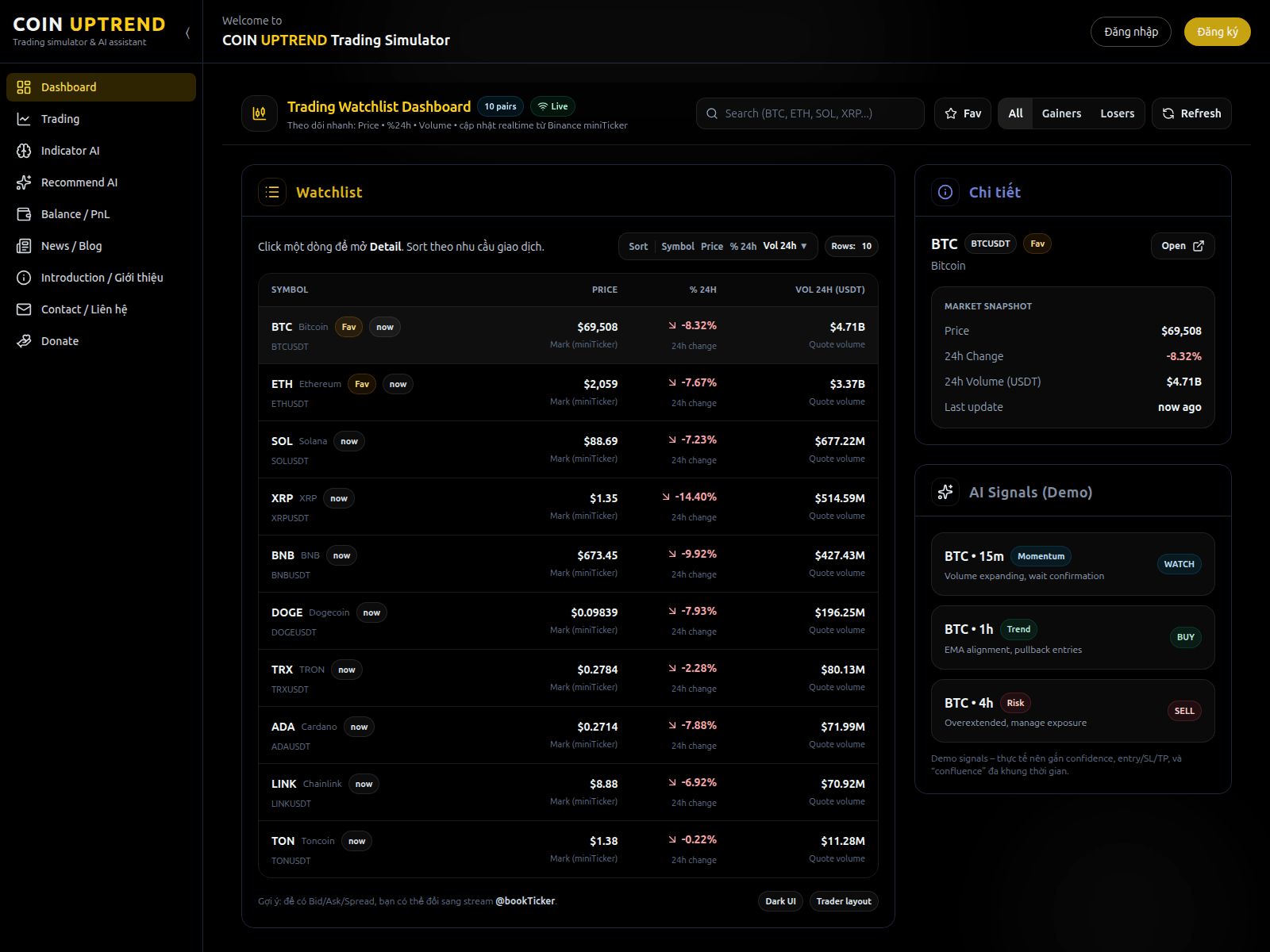 Screenshot of coin-up-trend.com