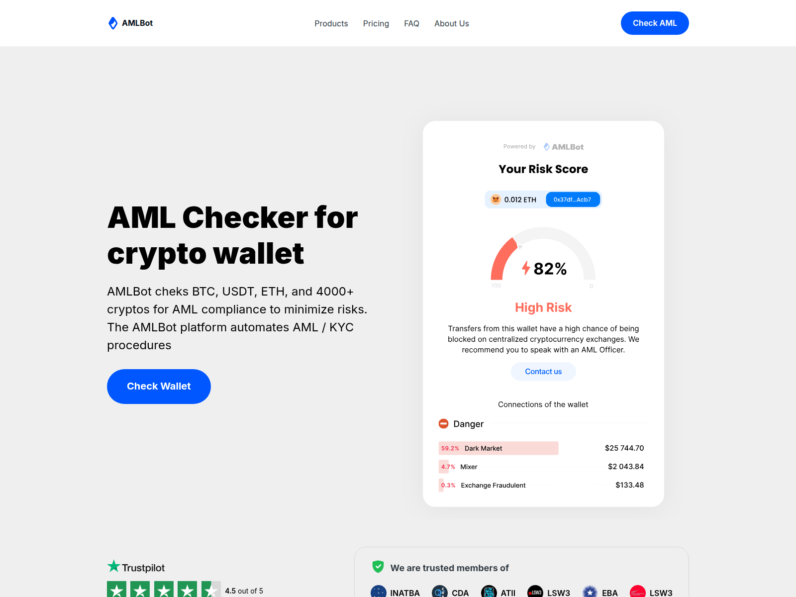 Screenshot of amlbot.ltd