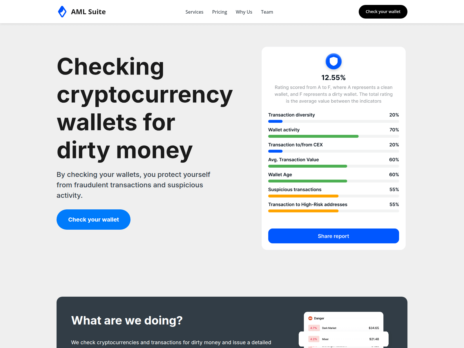 Screenshot of amlsuite.org