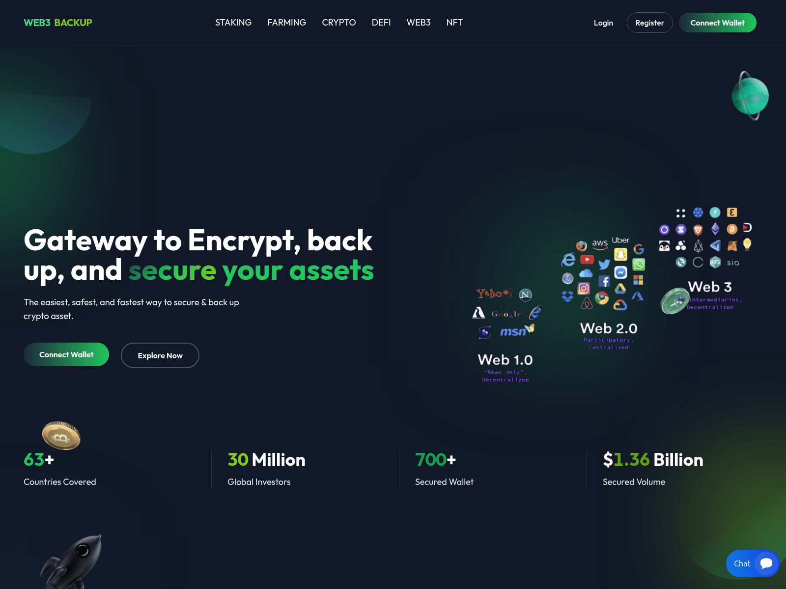 Screenshot of web3-backups.com.worldlibertyledger.co