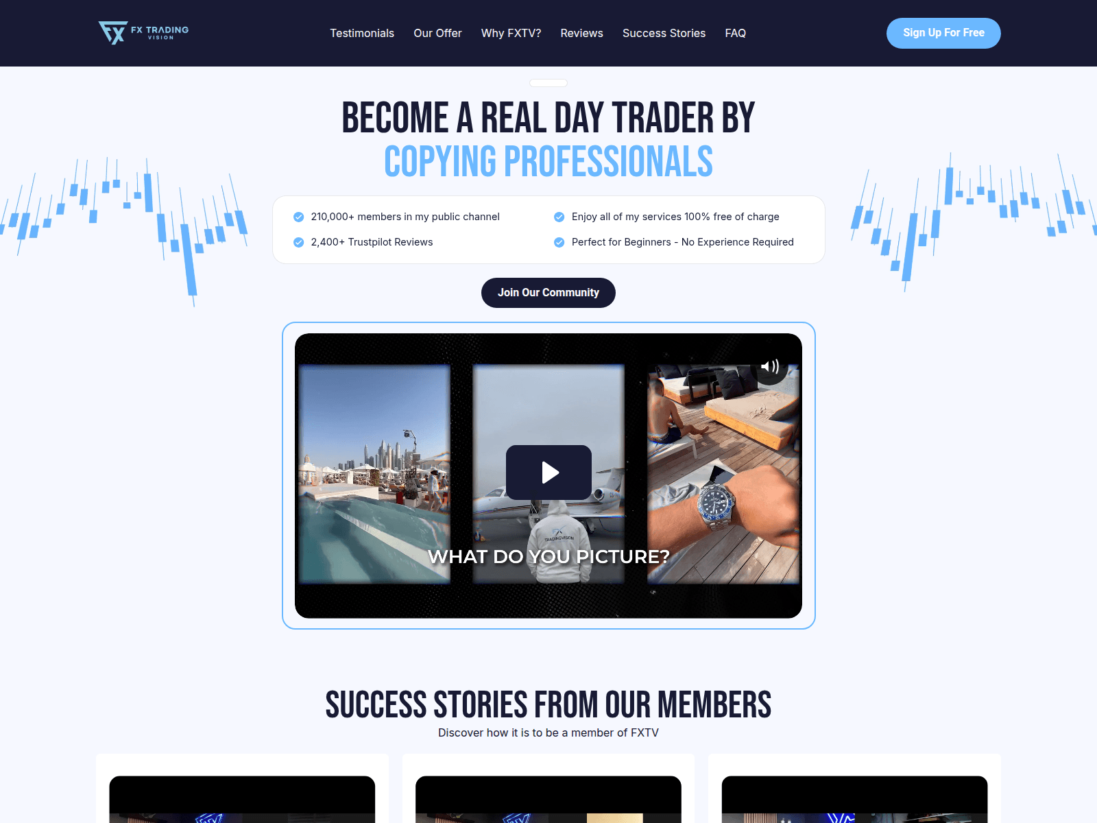 Screenshot of fxtradingvision.com
