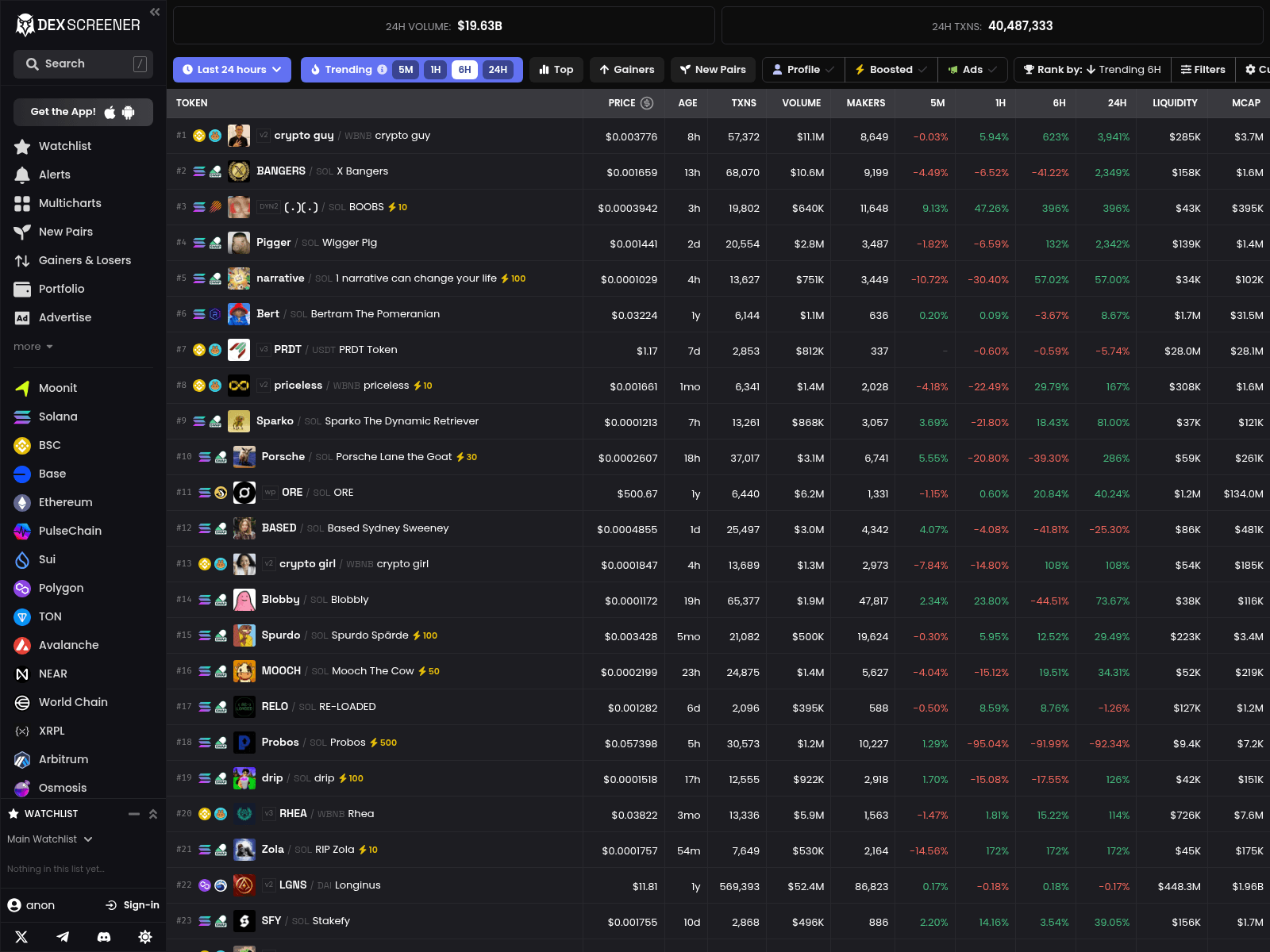 Screenshot of xn--dxscreener-rmb.net