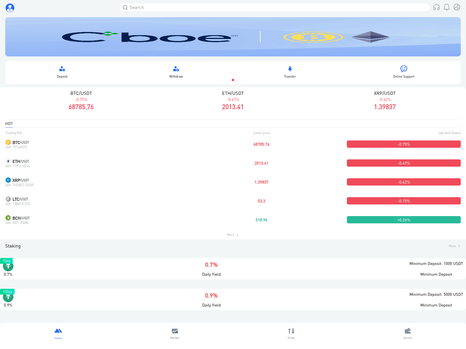 Screenshot of cboeczxar.com