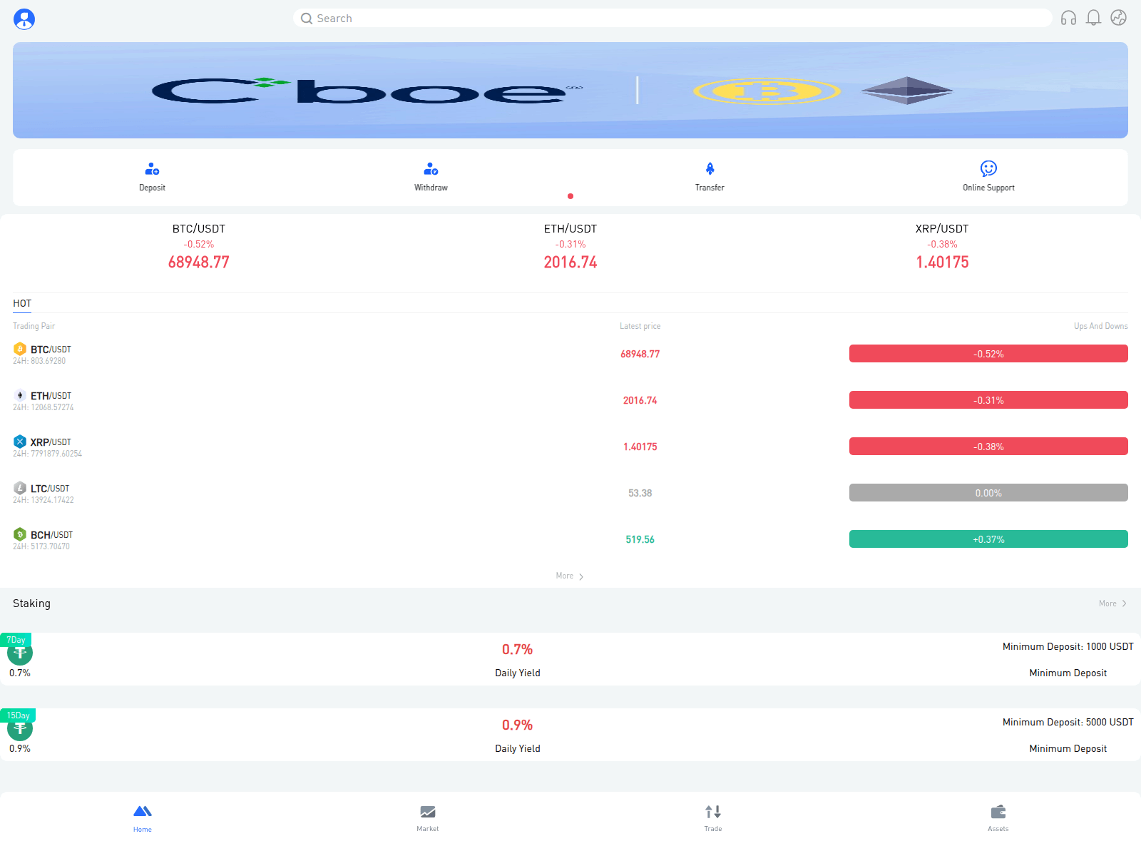 Screenshot of cboewhlle.com