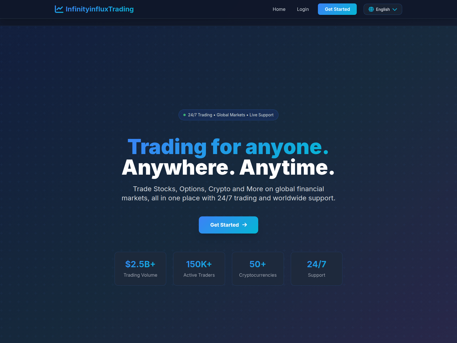 Screenshot of infinityinfluxtrading.com