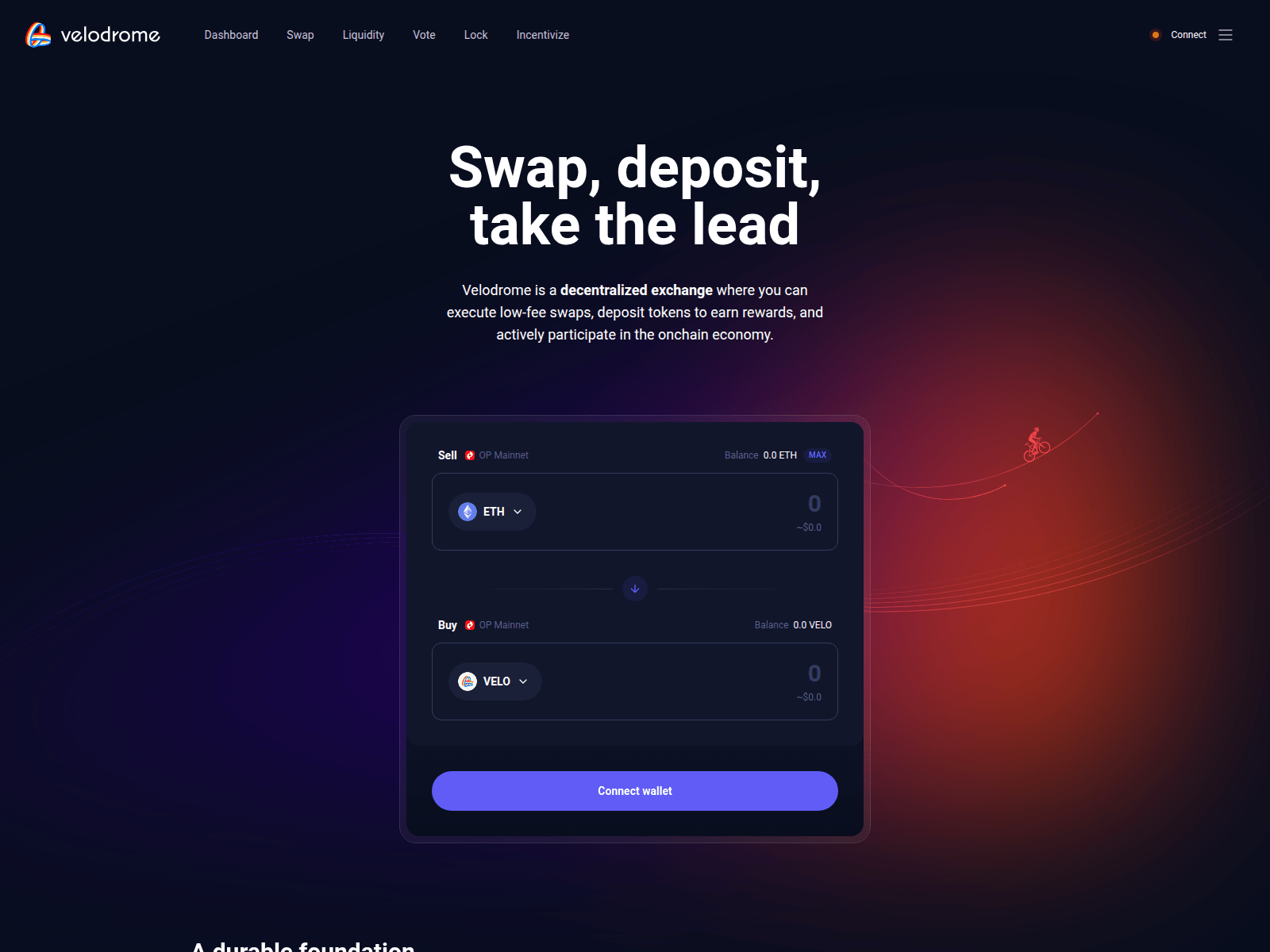 Screenshot of velodromiefinance.com